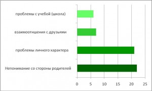 www.up2go.ru 1